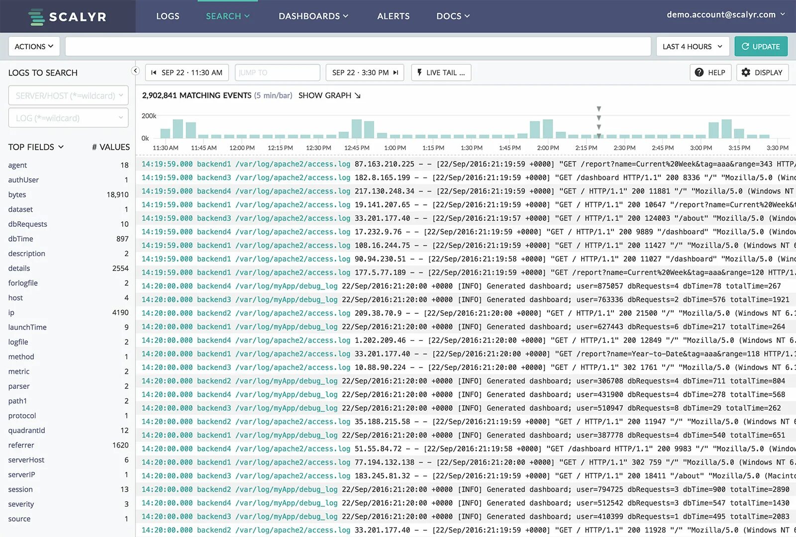 Access log. Логи apache. apache access log. logs /var/log. 1с backend.