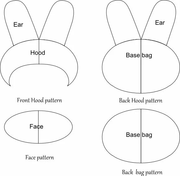 Выкройка куроми из ткани bolso fieltro de hello kitty Stuffed toys patterns, Sewing stuffed animals, Felt