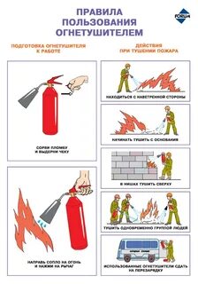 Огнетушитель как пользоваться