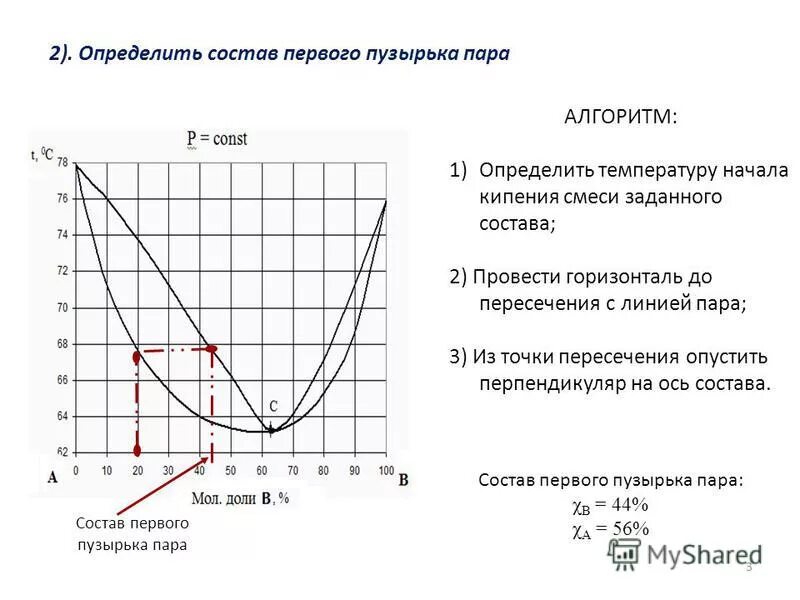 Как найти температуру 1