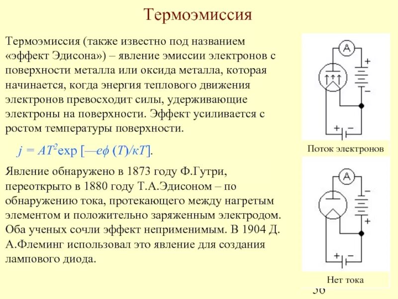 Электрическая эмиссия. Термоэлектрические генераторы .термоэмиссионные преобразователи.. Термоэмиссионный преобразователь лампа. Термоэмиссия электронов. Схема включения лампового диода..