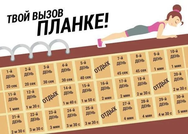 План планки для похудения. План тренировок планка на месяц. Планка план на 30 дней. Упражнение планка план на 30 дней.