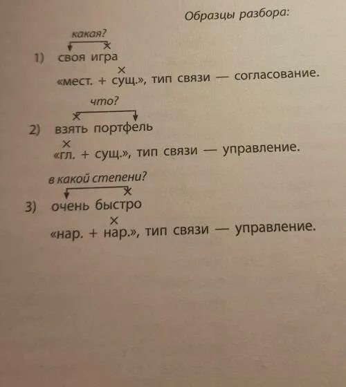 Извинить словосочетание. Извинить словосочетания по образцу. Как разобрать словосочетание 3. Тройка разбор. Собранного 3 разбор