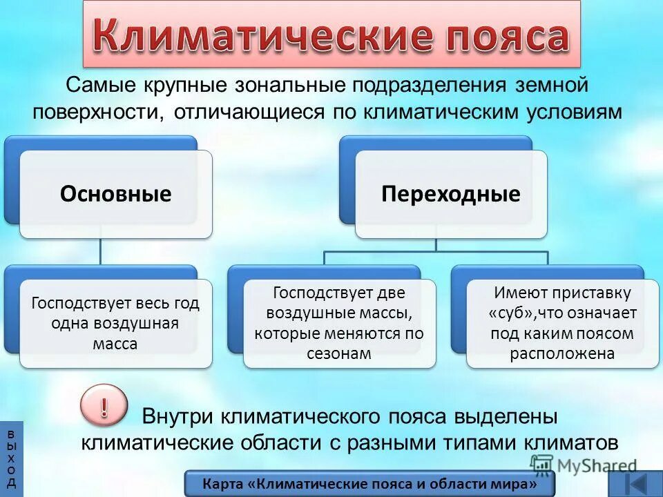 Объяснение выявленным климатическим различиям