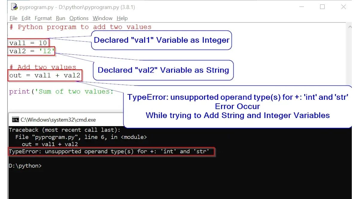 Unsupported operand Type(s) for +: 'INT' and 'Str'. Unsupported operand Type(s) for +: 'NONETYPE' and 'INT'. INT Str Python. Unsupported operand Type(s) for -: 'Str' and 'Str' питон. Int and nonetype