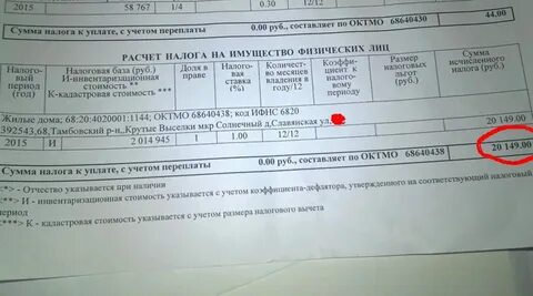 Налог на квартиру сколько платить в год