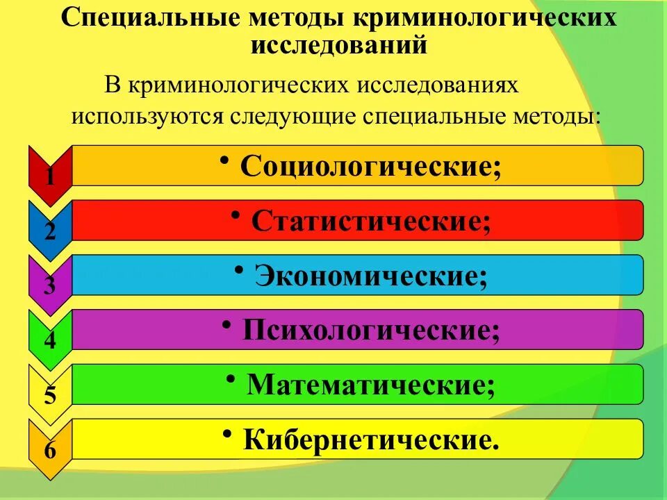 Проведение специальных методов исследования