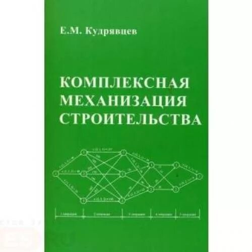 Механизация с автоматизацией производственных. Комплексная механизация взрывных работ. Комплексная механизация. Автоматизация погрузочных работ в машиностроении. Комплексная механизация примеры.