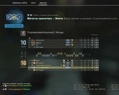 Премьер кс го 2
