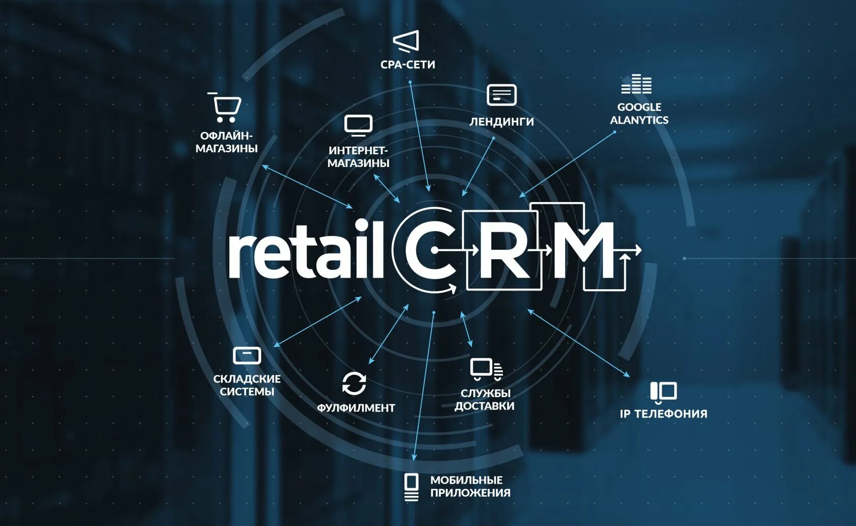 Сра сети. Retail CRM. RETAILCRM лого. RETAILCRM CRM. Сра сети что это.