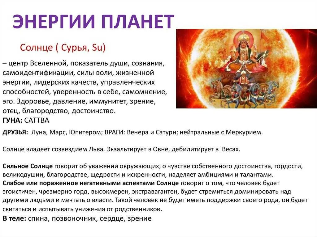 Раху в 1 доме у женщины
