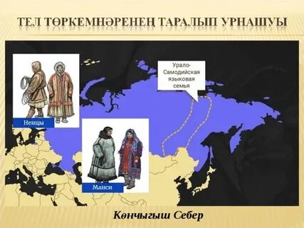 Уральская языковая семья страны