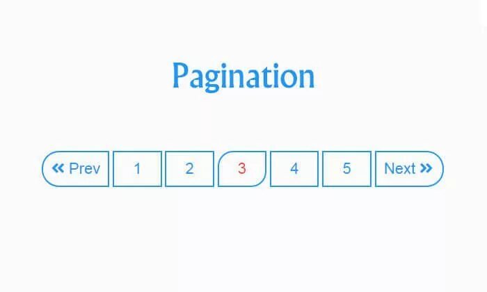Page pagination. Пагинатор дизайн. pagination ui design. пагинация иконка. пагинация на сайте.