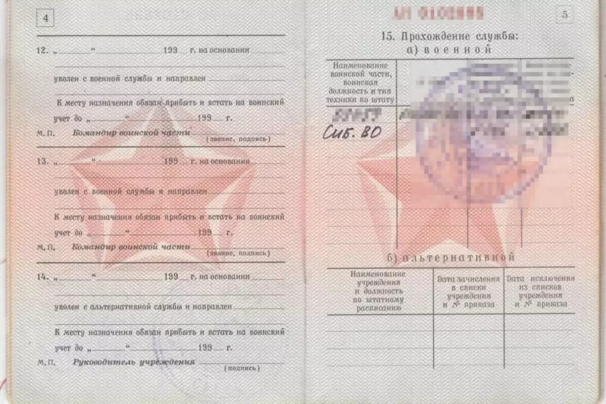Получить в военном получить категорию в