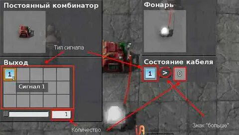 Плюс сити комбинатор
