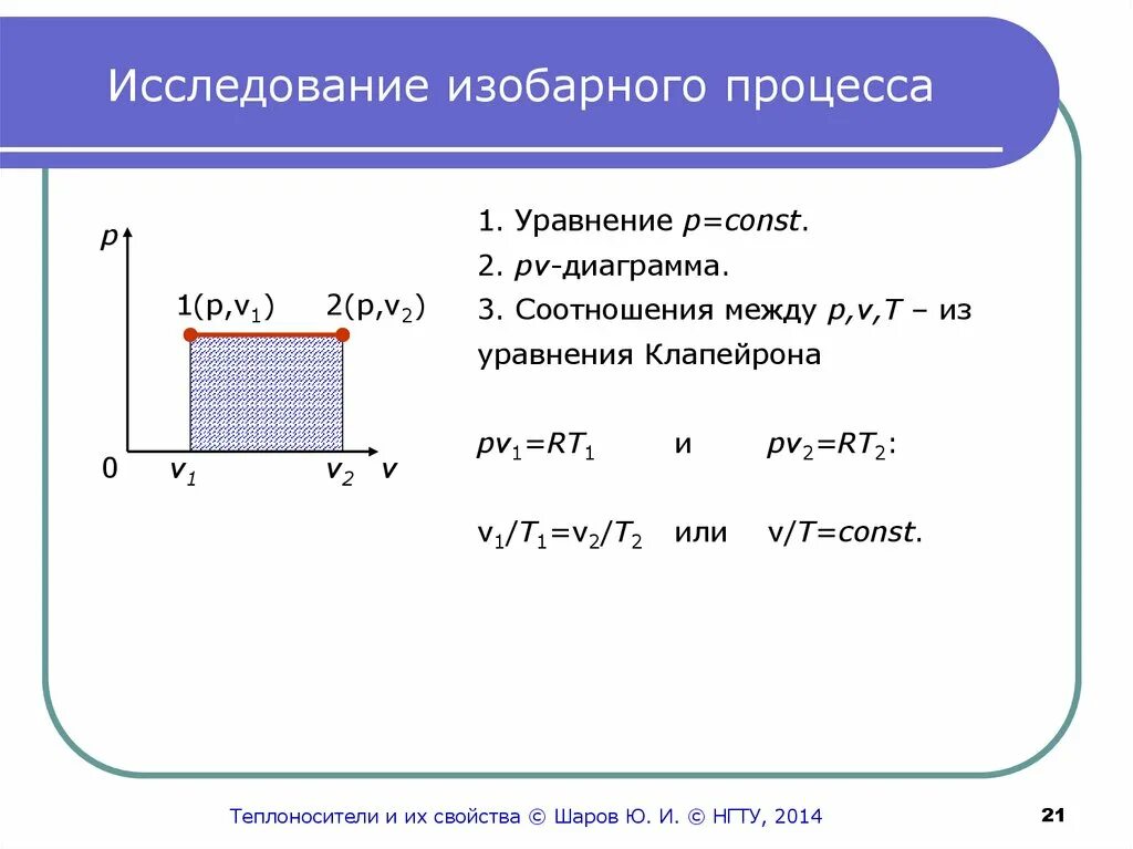 Какое уравнение соответствует изобарному процессу