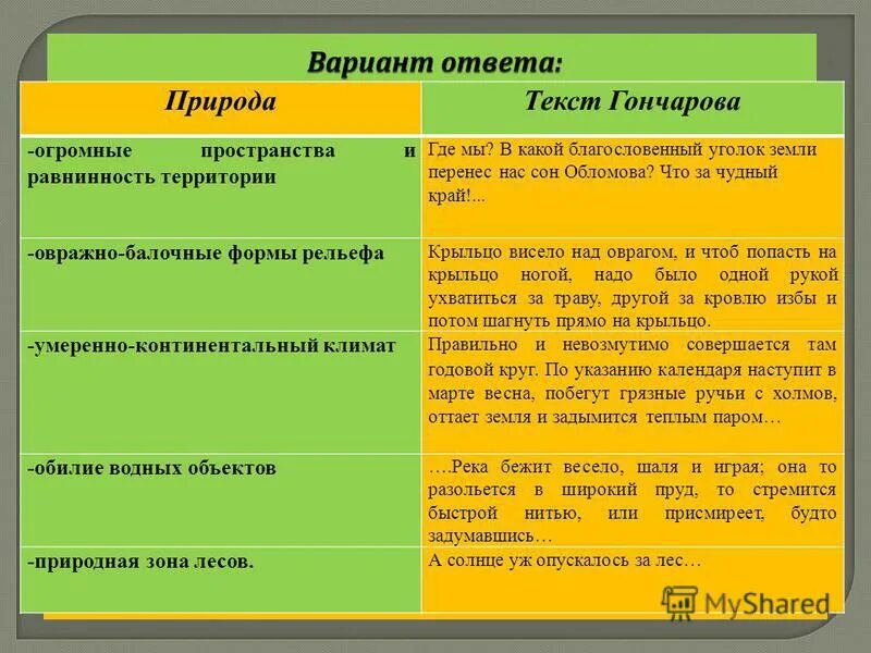 стишки про географию. профессии географии. иванов географ глобус пропил. презентация на тему мир глазами географа. высказывания о географии.