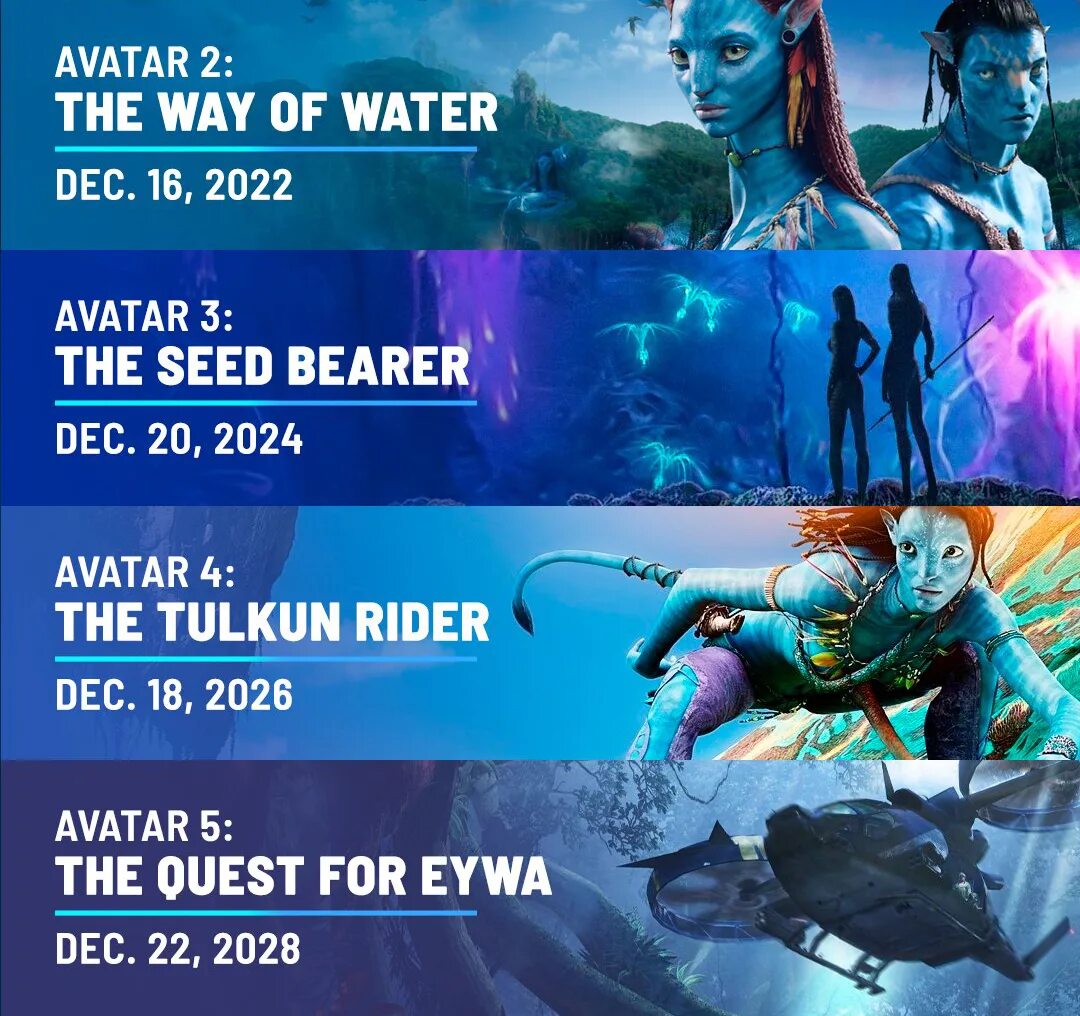 Avatar: the way of Water 2022. Аватар 2. Avatar 2024. Тулкун аватар 2.