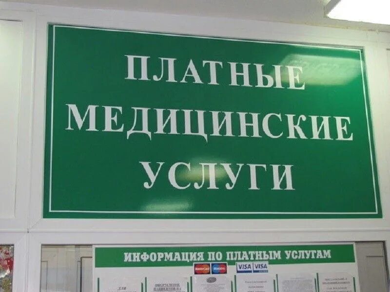 Платные медицинские услуги. Платные медицинские услуги примеры. Порядок предоставления услуг. Медицинские услуги. Виды платных услуг в здравоохранении.
