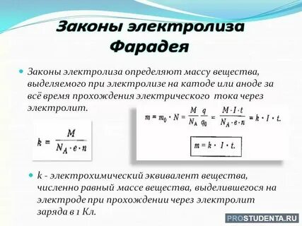 Закон электролиза презентация 10 класс