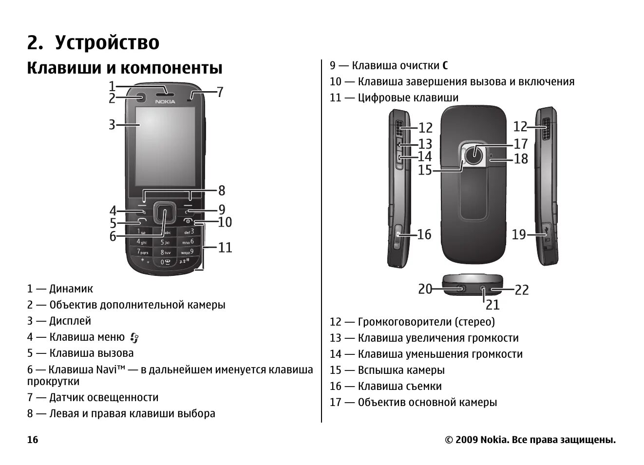 Телефоны нокиа инструкция. Инструкция телефона Nokia. Инструкция к кнопочному телефону нокиа. Устройство телефона нокия. Инструкция по эксплуатации нокия.