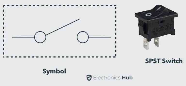 Switch definition