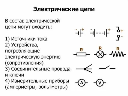 Состав электрической системы