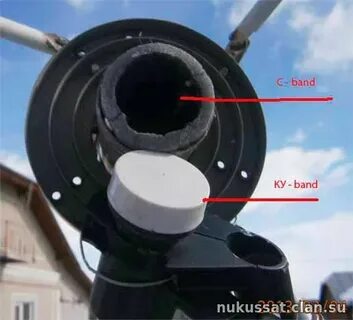 Большой конвертер