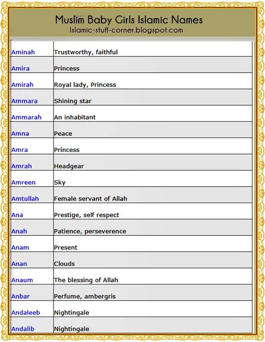 Красивая имя мусульман. Исламские имена. Мусульманские имена. Красивые имена мусульман. Исламские имена для девочек.