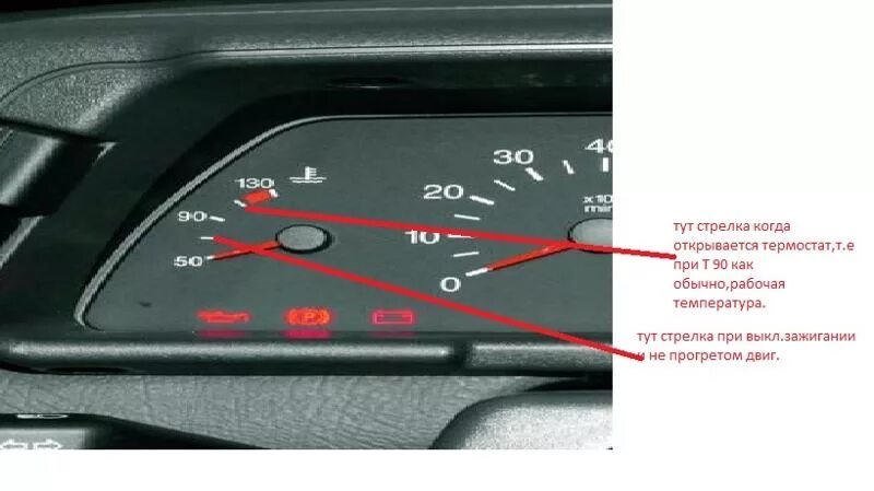 Почему скачет стрелка. Датчик температуры на приборную панель ВАЗ 2115. Датчик температуры ВАЗ 2115 на панели. Датчик температуры на приборную панель ВАЗ 2110. Указатель температуры Шевроле Нива.