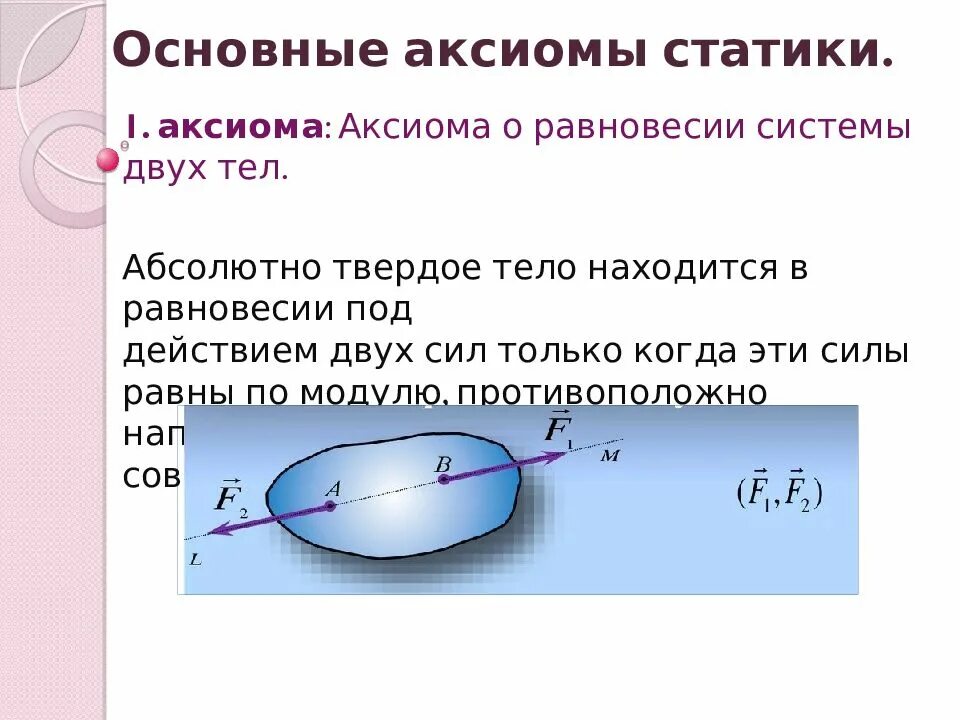 Аксиома о потенциальной. Аксиома 3 техническая механика. Аксиома 2 техническая механика. Теоретическая механика Аксиома 4. Основные понятия Аксиомы.