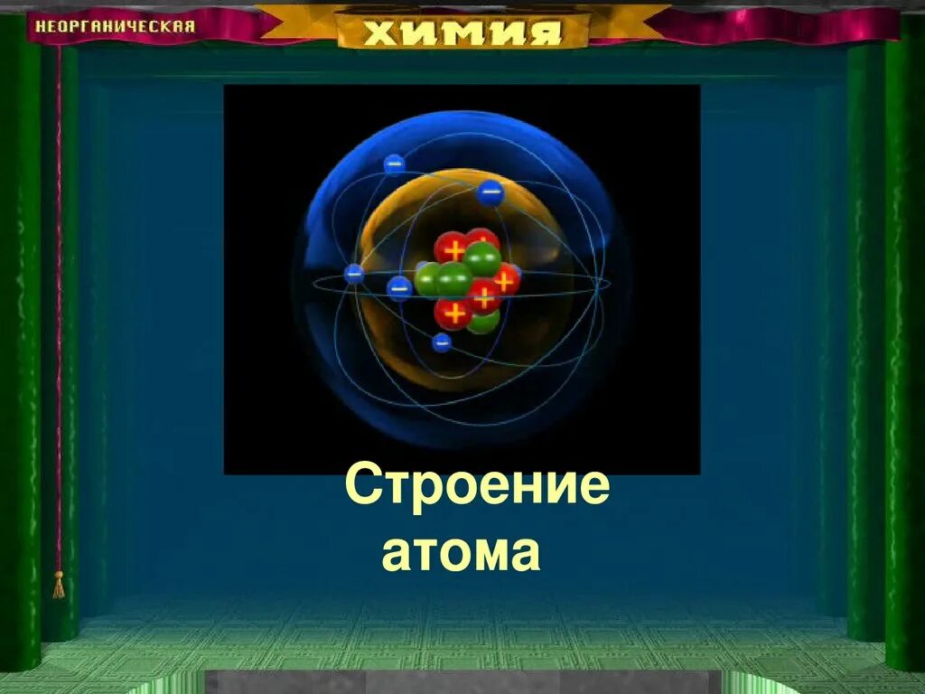 Строение атома и атомного ядра презентация
