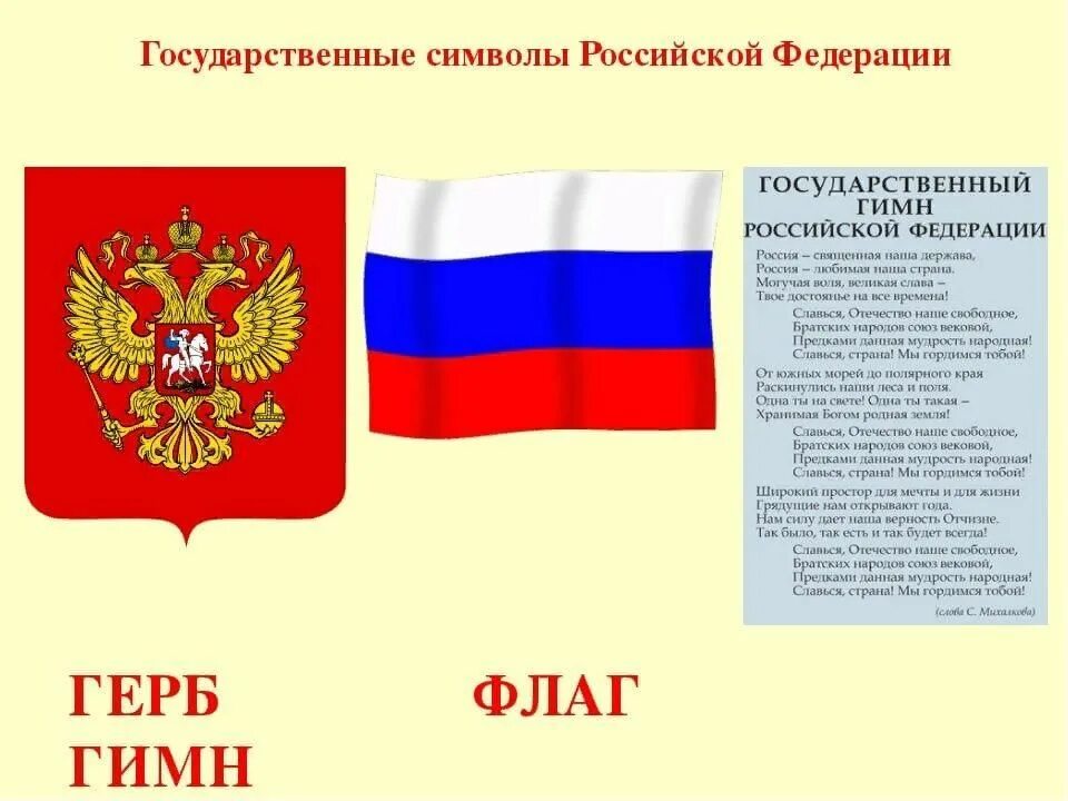 Символы России. Государственные символы РФ. Герб,гимн и флаг России. Символы государства России.