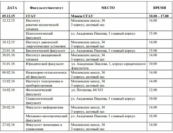 Аэрокос самара факультеты. Аэрокосмический университет факультеты. самарский аэрокосмический университет факультеты и специальности. список кафедр. кафедры в университете список.