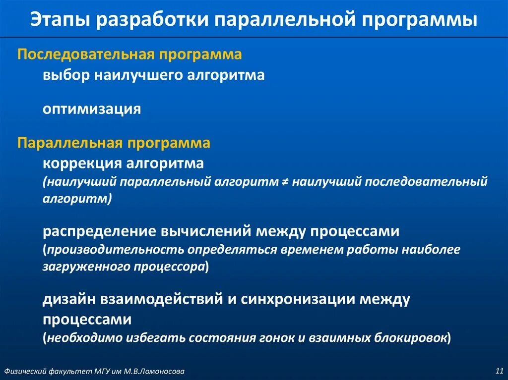 Этапы разработки программы. Этапы разработки программного обеспечения. Параллельная работа программ. Этапы разработки дополнительной программы.