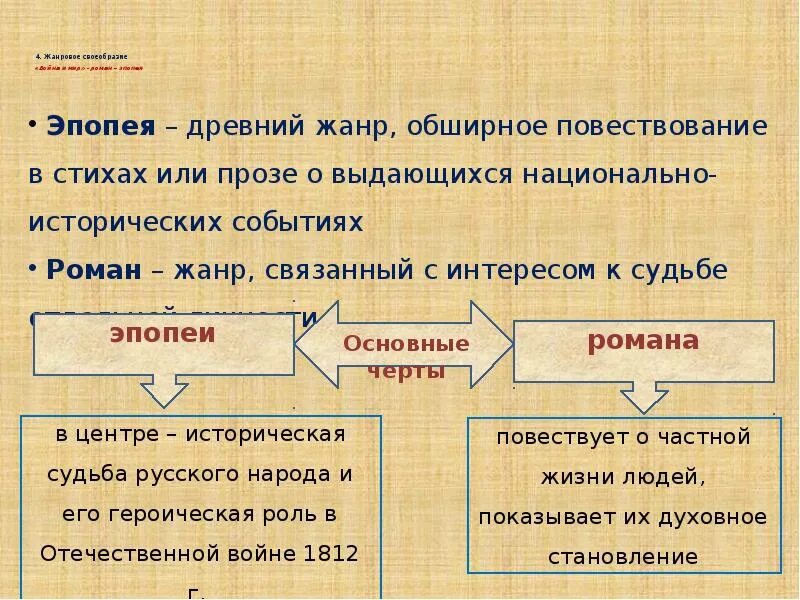 Определение войны толстого