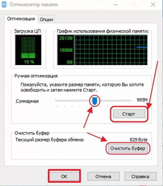 Почему загружена оперативная