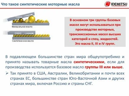 Из чего состоит масло