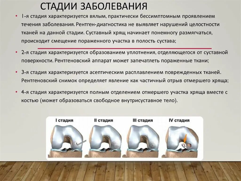 Болезнь кенига коленного у ребенка. Кенига болезнь коленного сустава на рентгене. Болезнь кенига коленного у ребенка. Рассекающий остеохондрит коленного сустава рентген. Остеохондропатия кенига.