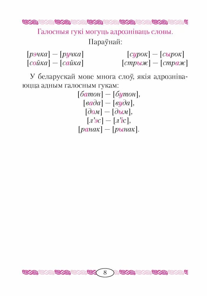 Няпарныя звонкія гукі. Гукі беларускай мовы. Звуки белорусского языка. Галосныя гукі беларускай мовы. Зычныя гукі у беларускай мове.