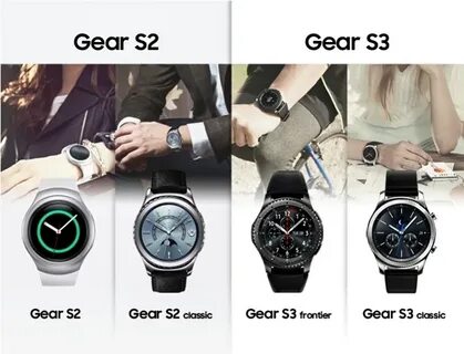 Samsung watch характеристика