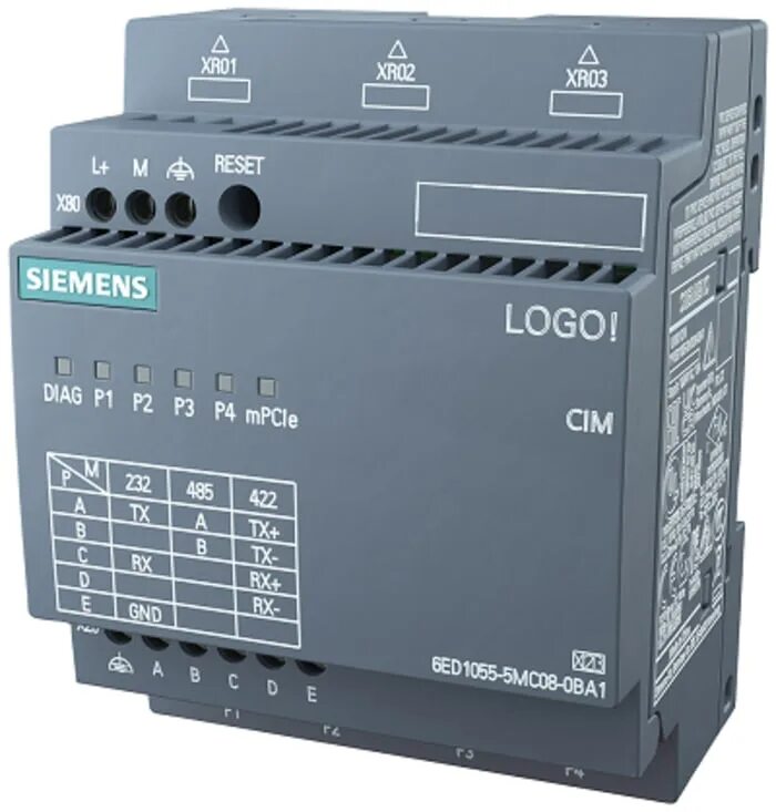 Модули siemens. Модули siemens