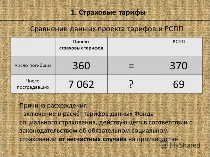 Перейти на страницу с картинкой