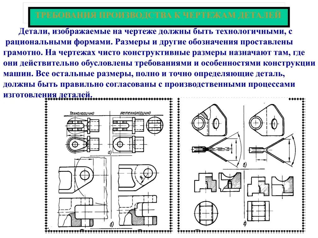 Основные требования к чертежам деталей. Элементы чертежа. Общие требования к чертежу детали. Требования к изготовлению детали на чертеже. Уделяет внимание деталям