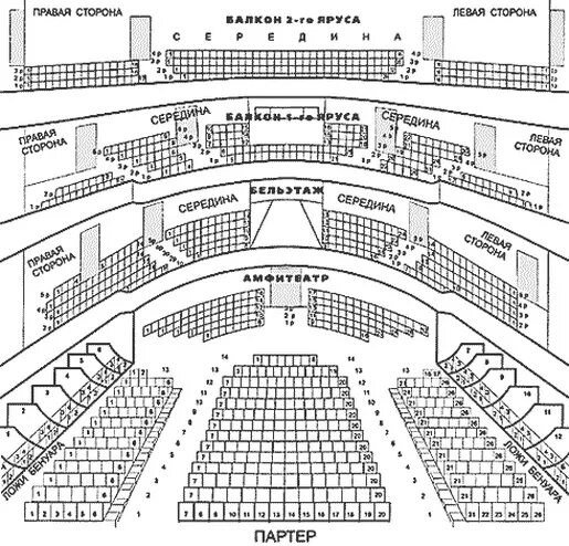 Схема театра Маяковского основная сцена. Театр Маяковского схема зала. Схема зала ДК Ленсовета СПБ амфитеатр расположение. План зала ДК Ленсовета СПБ. Схема театра ленсовета