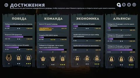 Уровень пропусков