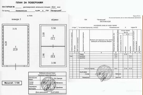 Какие документы на гараж