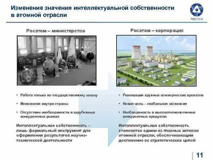 Интеллектуальный значение