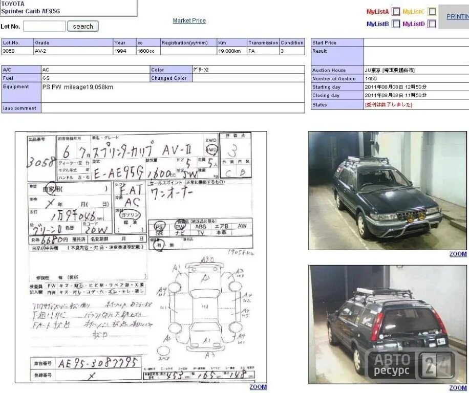 Тойота Спринтер Кариб габариты кузова. Toyota Sprinter Carib размер багажника. Габариты Тойота Кариб 1998. Габариты Тойота Спринтер 89. Размеры тойота спринтер