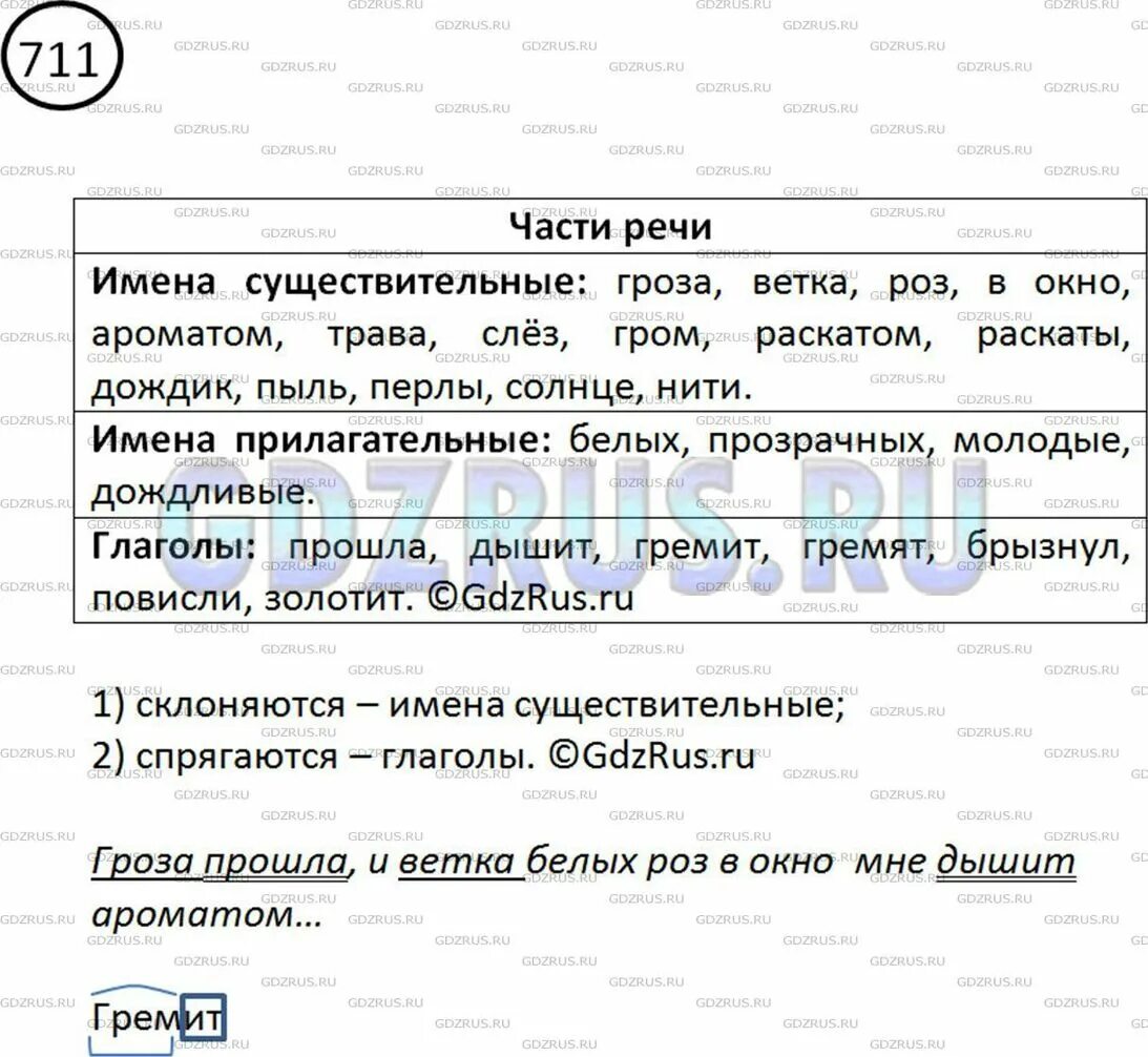 Русский 6 класс упр 711. Стр 139 упр 711. стр 252 упр 711.